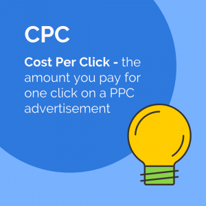 Cost Per Click