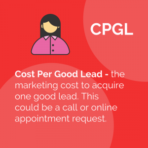 Cost Per Good Lead